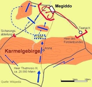 Schlacht bei Megiddo